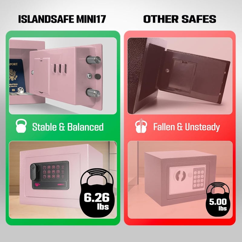 ISLANDSAFE Electronic Deposit Drop Small Safe Box for Kid Money Coin Home Office Hotel Rooms Business Jewelry (Light Pink) - Image 4